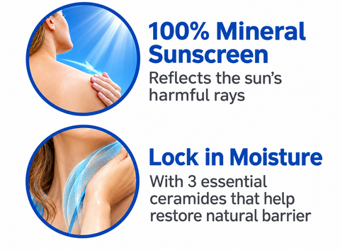 CeraVe Hydrating Mineral Sunscreen SPF 50 Face Lotion 2.5 fl oz / 75 mL