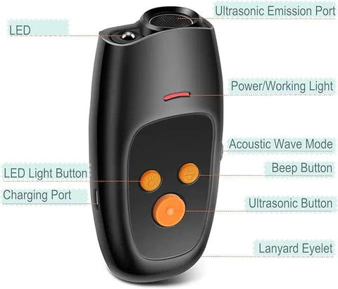 Alfaw Dog Barking Control Device